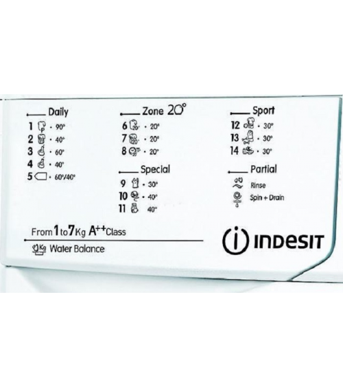 Стиральная машина Indesit IWSD 71252 C ECO EU